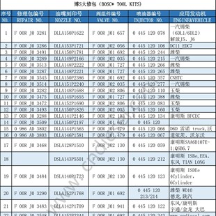 ���ް�ʹ��F00R J03491�������H����������ͱ����l