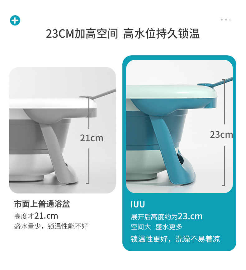 恐龙抗菌浴盆