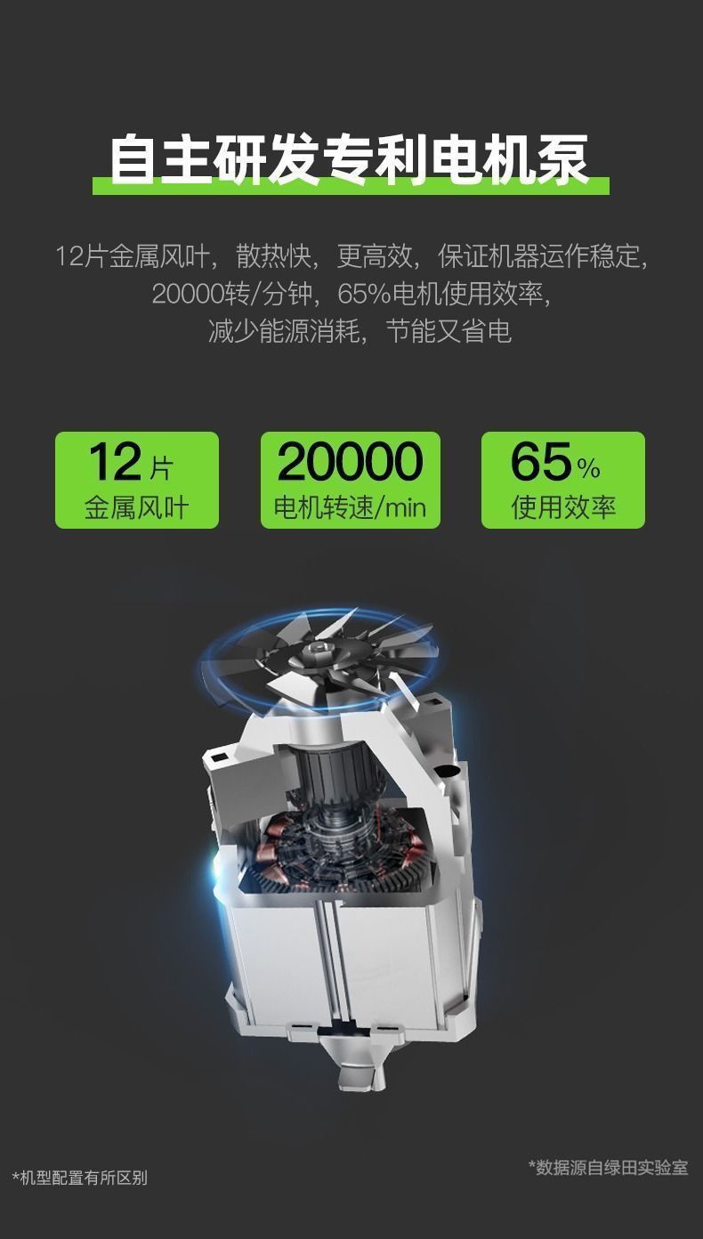 Lvtian Shengdun 1700W 220V High Pressure Car Washer