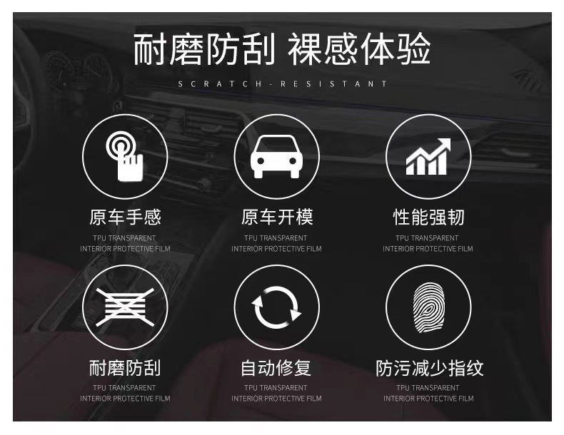 Suitable for 24 models of Li Auto L6 interior protection, center console film, navigation screen TPU film, car decoration accessories, modification