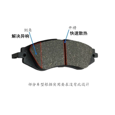 for Changan Lingxuan Brake Pads: Tormoz supportları
