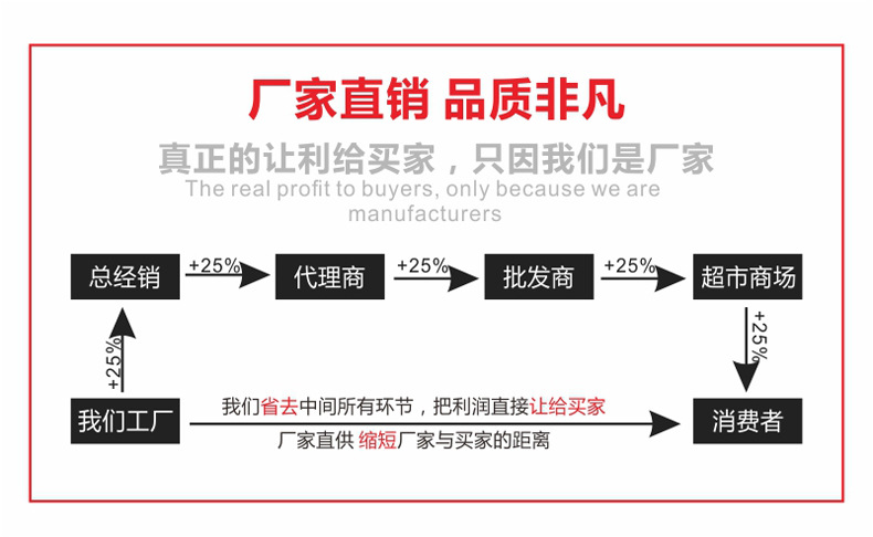 厂家品质