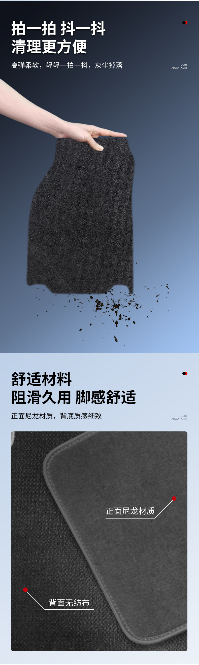 Suitable for Nio 18-22 Nio Es8 Nylon Car Floor Mats, Car Anti-Dirty Special Floor Mats, Spot Wholesale