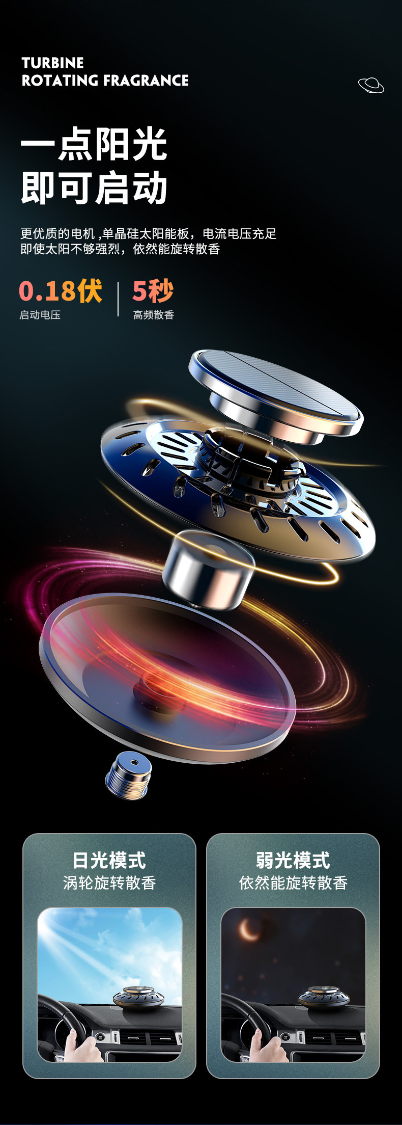 太阳能电子香薰_04.jpg
