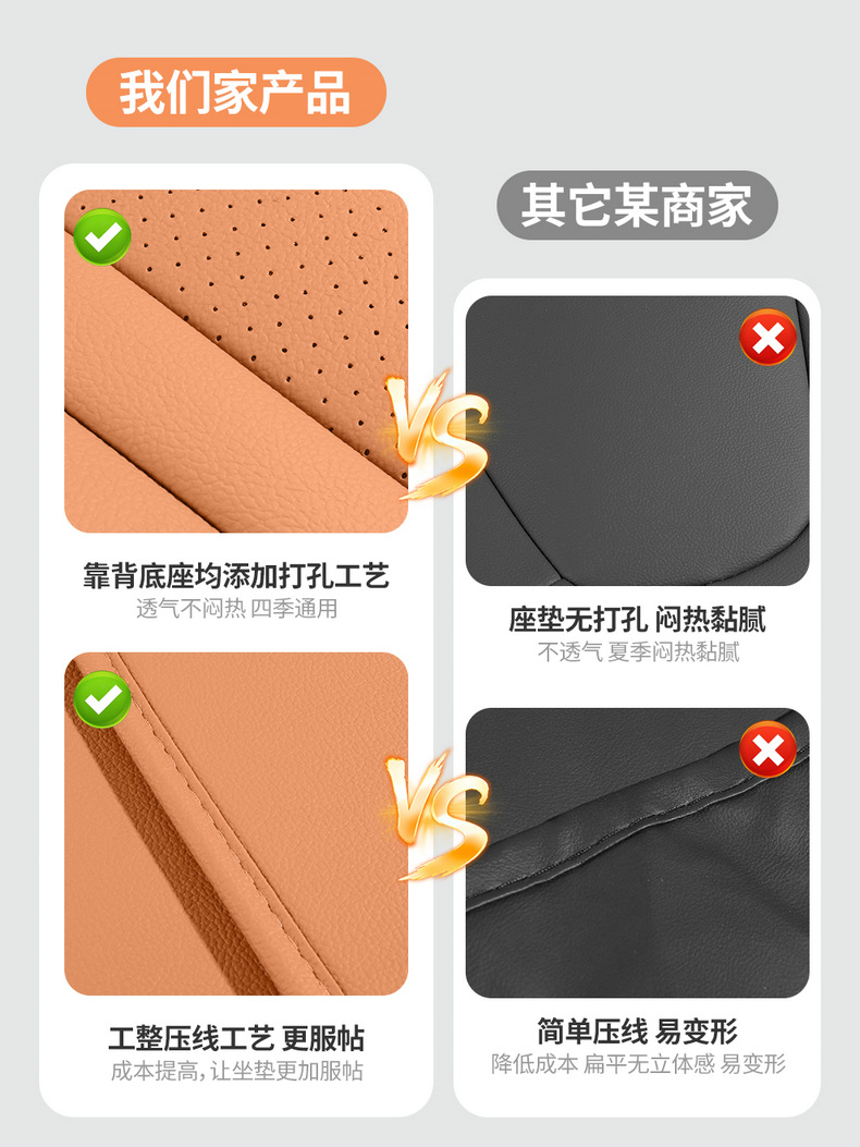 Supports drop shipping, Fengyun X3L perforated leather wear-resistant car seat cushion, full coverage specialized car seat cover