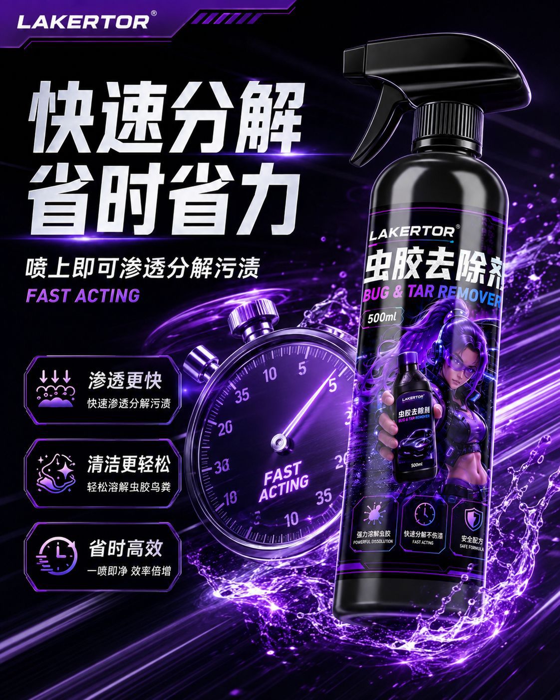 Lakertor Shellac Remover Car Cleaner Oil Film Remover Car Wash Liquid Maintenance Agent