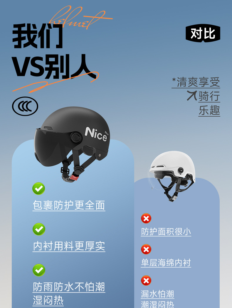 Universal Electric Vehicle Sunscreen Helmet Summer Motorcycle Helmet