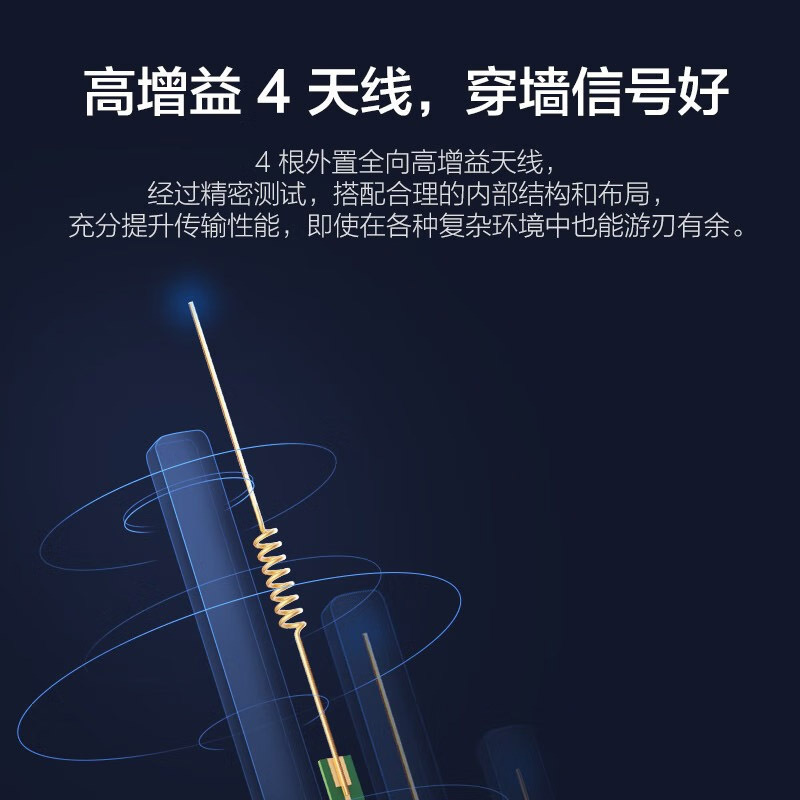 Xiaomi ルーター 4A ギガビット版 ワイヤレス高速スマートWIFI デュアルバンド ギガビットルーター 国際版|undefined