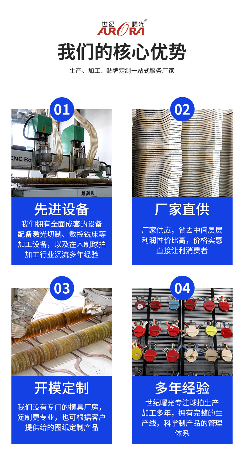1688乒乓球拍组合新_02