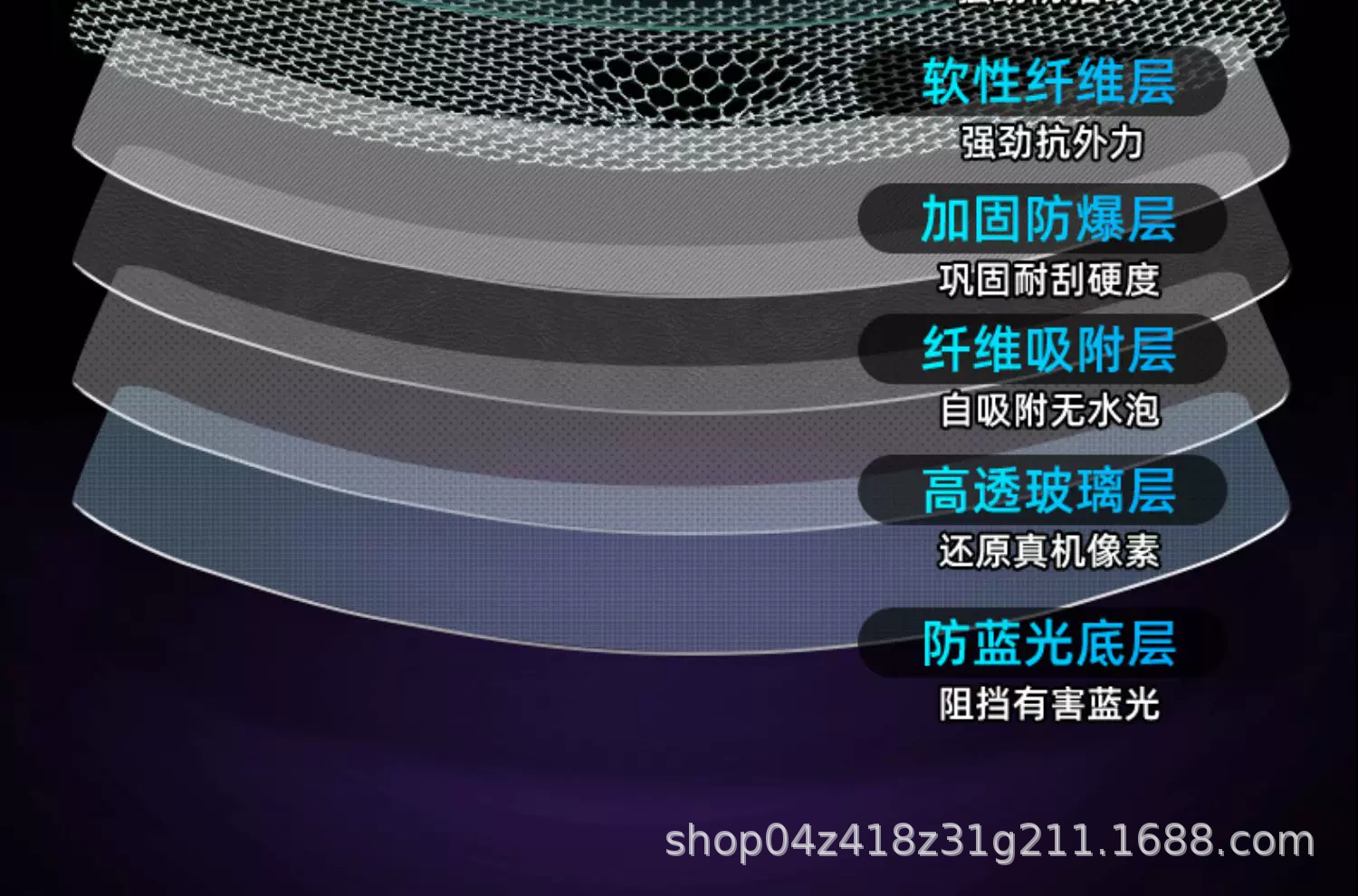 Suitable for Jetour Free: tempered glass screen protector for the central control screen, car navigation screen, and dashboard display