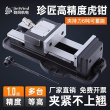 �佳ƽ���Q��������̨�Qcnc�ӹ�����㊴���Ӳ����N�������Q�A��