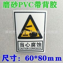 ĸgʾz pvcĥɰˮOCеN עⱣBCе