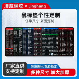 鼠标垫办公快捷公式桌垫乘法口诀鼠标垫电竞大号加厚游戏键盘垫定