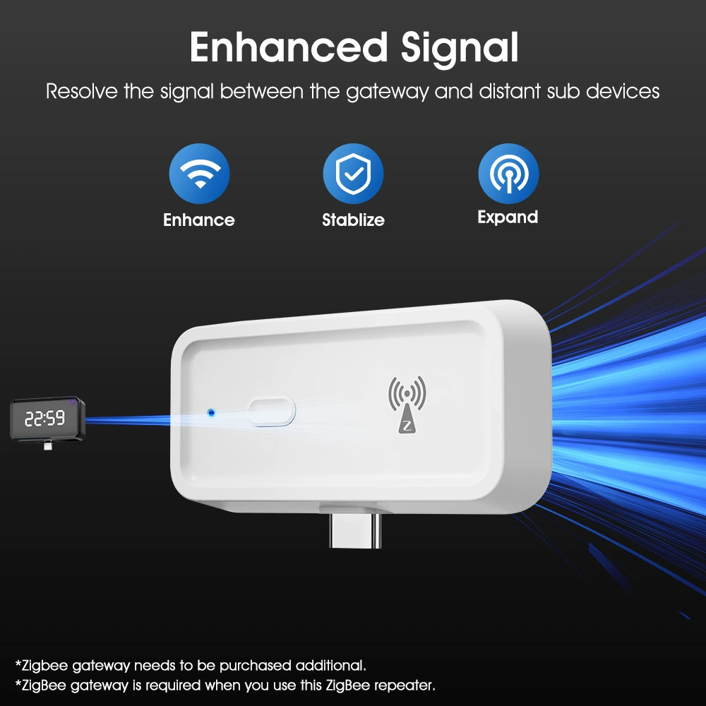 Graffiti умный дом ZigBee реле расширение Type-C усиление сигнала расширение шлюз