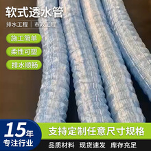 ܛʽ��ˮ͸ˮ����ˮ형����ԼѲ��׶�������͸ˮ���p���ײ���ˮ��