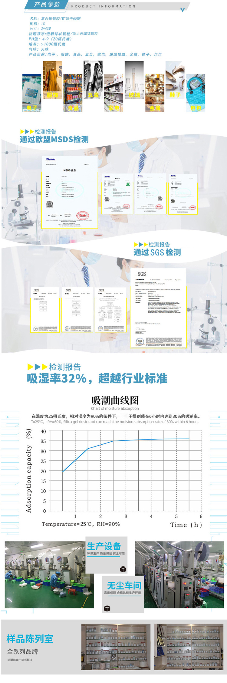 工业干燥剂