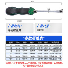 Transparent handle center punch screwdriver, flat and cross screwdriver, punch screwdriver, strike, oil-resistant, high hardness screwdriver manufacturer