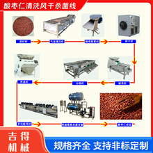 酸枣仁清洗风干杀菌划口破壳成套加工设备板栗色选分选机农作物