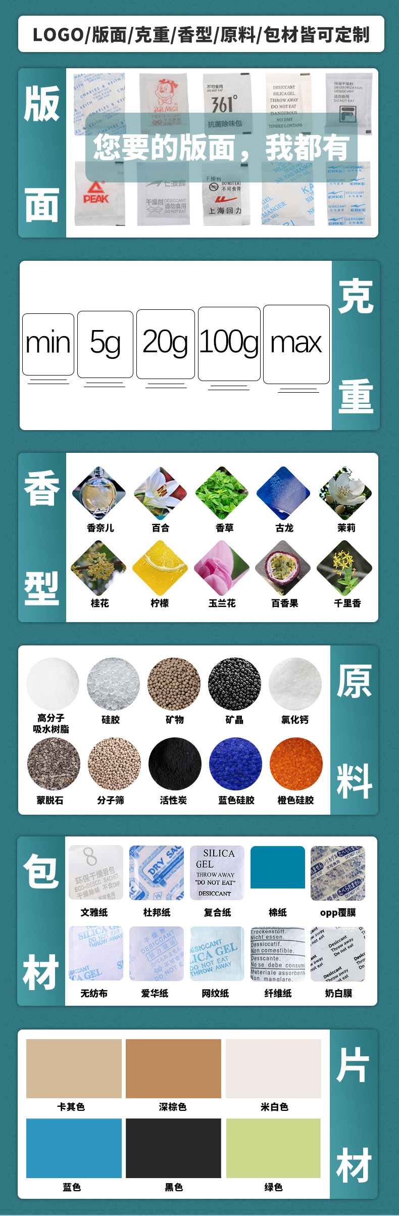 52黑色环保防霉片详情页_10.jpg