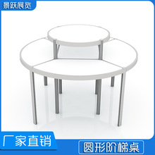 pӰӶչ˔չλXϽƷչʾܱyչʾ