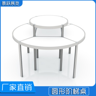 �p�Ӱ��������Ӷ���չ���˔�չλ�X�Ͻ��Ʒչʾ�ܱ�yչʾ��