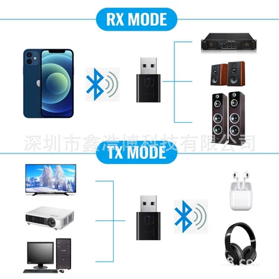 Speaker BT Bluetooth receiver transmitter car Bluetooth receiver USB Aux audio dual output car (Car mp3) - 660a-receiving-and-transmitting-two-in-one-bag