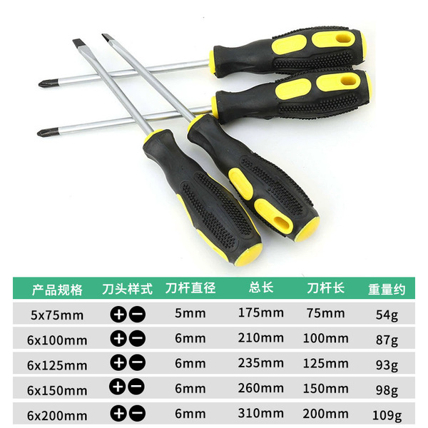 long magnetic screwdriver
