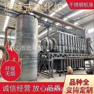 �ϙ�˸ߜ�̿���t �o���h���������� �B�mʽ��������ȼ��̿���C