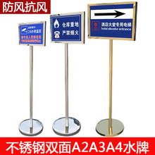 p治Pa4ָʾʽVˮչʾa3Ƶꌧչʾ