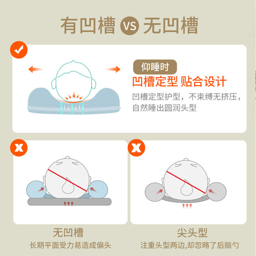 Newborn Shaping Pillow Baby Kindergarten Memory Pillow Breathable Children Anti-Fall Head Protection Comfort All Seasons Universal Pillow