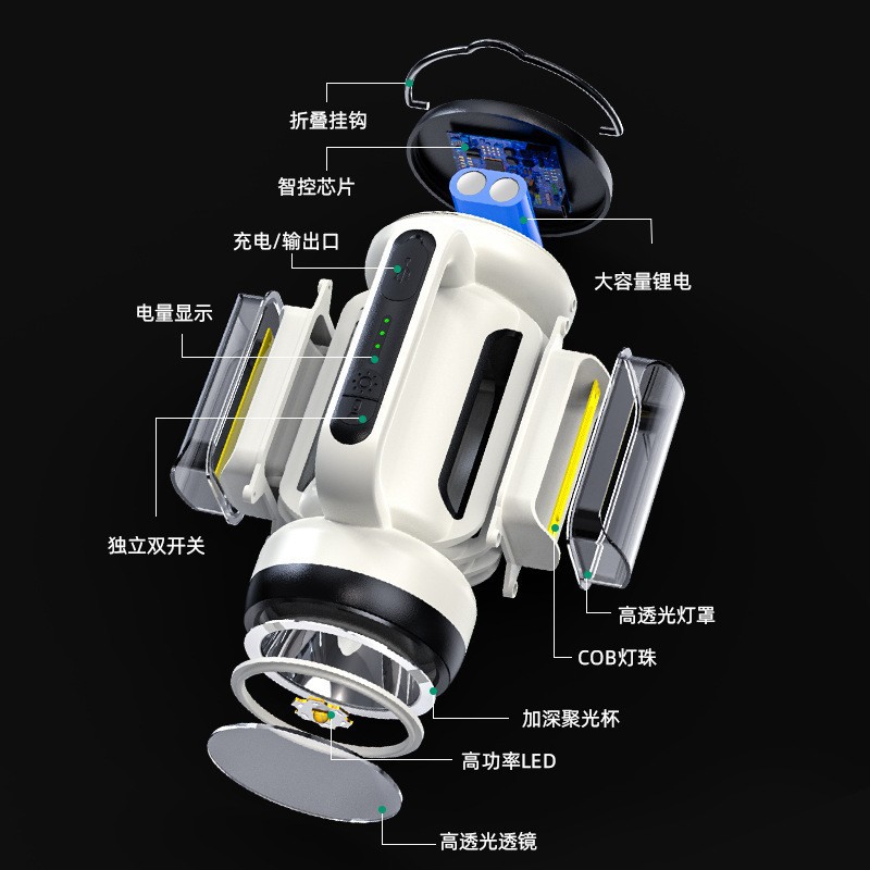 Transfronteriza fuerte Luz Portátil lámpara TYPE-C recargable camping lámpara al aire libre pesca impermeable patrulla lámpara multifuncional reflector