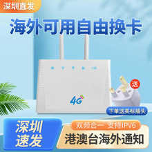 4G��sim��·����ֱ�����Î��쾀ȫ�Wͨ�Dwifi6���I�۰����އ��H��