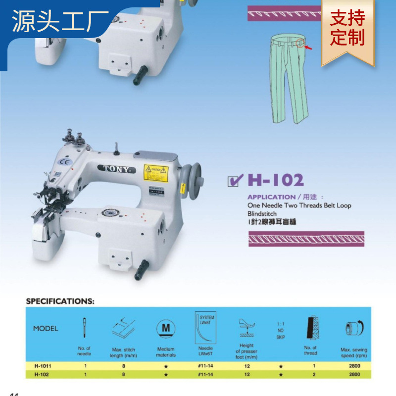 ��ҵ��ä���1��2�߿��ä�춫��TONY