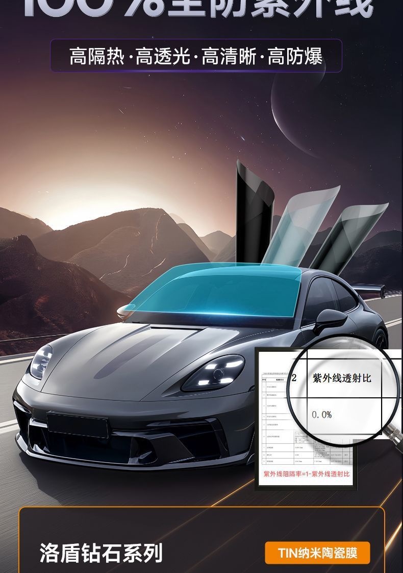 Luodun Car Film, Car Window Film, Front Windshield Insulation Film, Full Car Film, Anti-Peep Film, Sun Protection, Explosion-Proof Solar Film