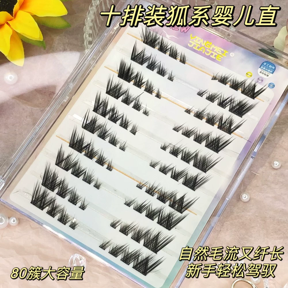 wholesale? - avoid wholesale word. Original contains False eyelash wholesale set. We should translate without wholesale and avoid marketplace names. For each: translate to Russian keeping format. But must avoid