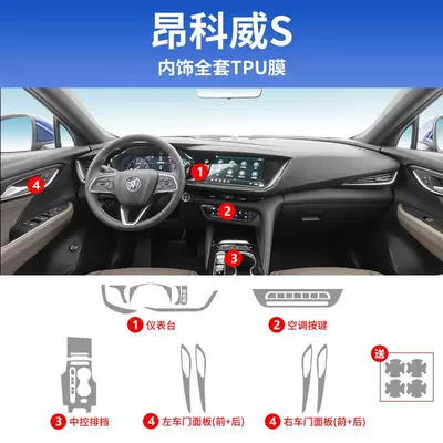 PLUS screen protector car – Car interior film - 20-23-envision-s-full-set-tpu-film-without-navigation-instrument-comes-with-door-bowl-film
