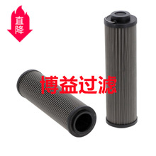 ��ӦҺѹ��оR928017619Һѹ������B0CWGCԴͷ����  ���ֹ���ѡ