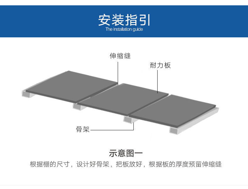 安装说明1