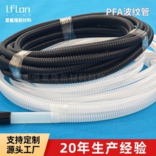 �S�����l͸���ķ����y��ܛ��PFA�������|F46���͸ߜ��O�����w��