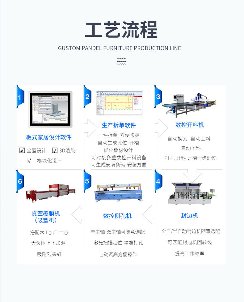 四工序详情页_14.jpg