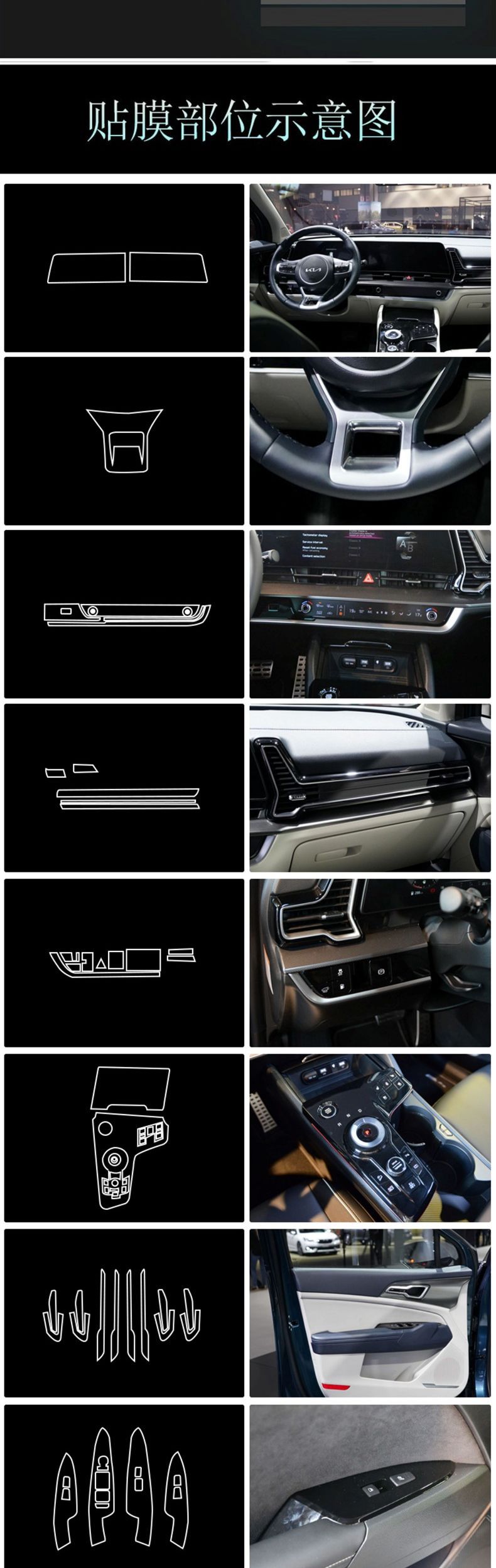 Suitable for Kia Nq5 Interior Film Navigation Screen Film Gear Air Conditioning Protective Film Central Control Film Car Modification
