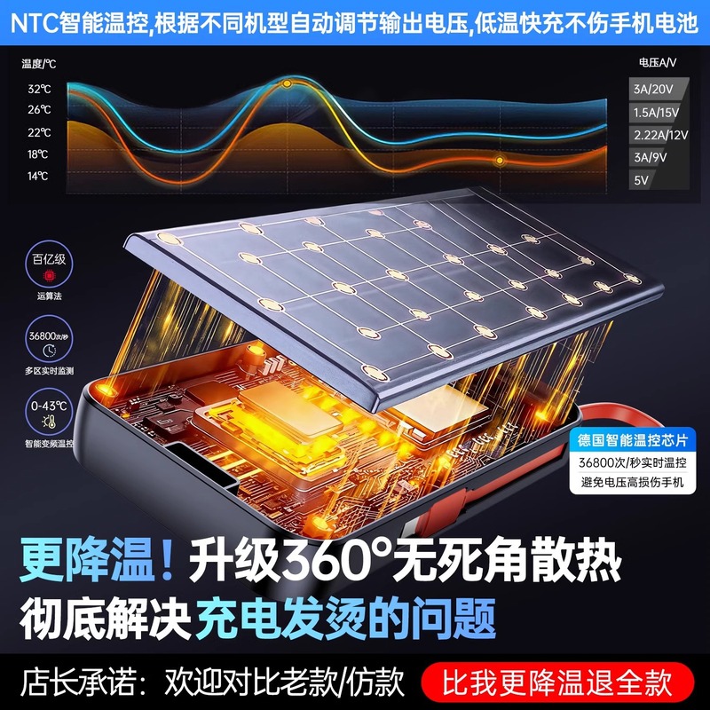 【3C认证】45W超级闪充充电宝自带线大容量20000毫安便携手机通用|undefined