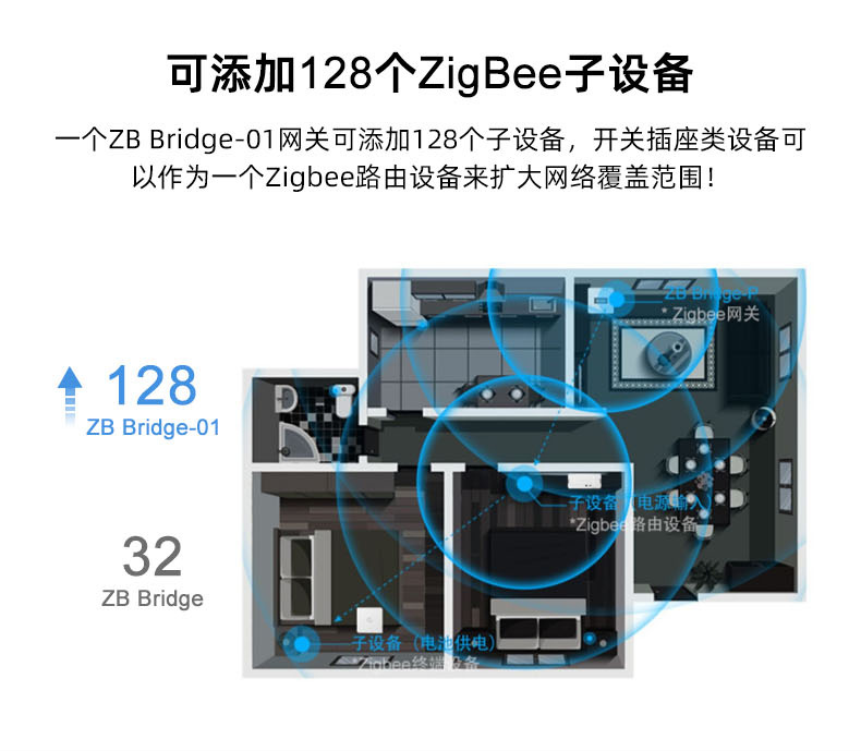 ZBBridge-01详情_03.jpg