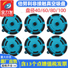 �ǽ��|ʽ������P ��Ŭ��ʽ�ǽ��|���P 40 60 80 100MM 120MM���