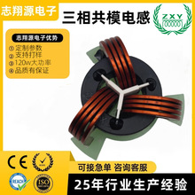 ๲ģ늸ОVzxySԴ^120w