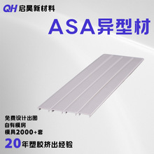 �S�Ҷ���ASA���Ϯ����X�ĺϽ�ƽ��l���I�Ϳ��l���w�����