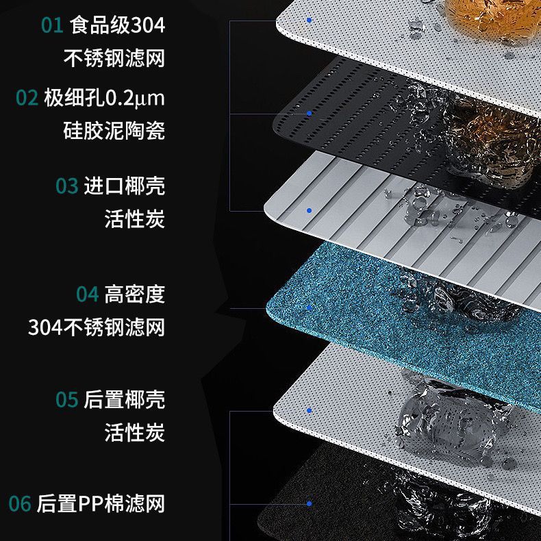 原装净水器水龙头过滤器通用厨房前置直饮净化器厂家直销工厂跨境|undefined