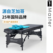 Master Monaco��ĦԺ���Ұ�Ħ�� �߶�늄��ԄӰ�Ħ���ݴ����ô�