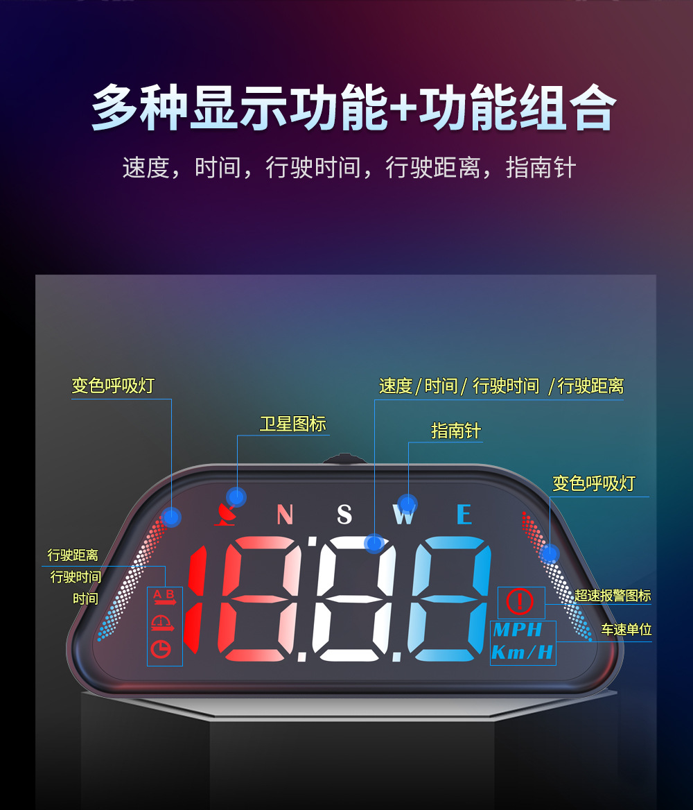 Car Hud Head-Up Display Universal for Cars with Beidou Gps, Altitude, Date, Speedometer, High-Definition Display, Colorful Display