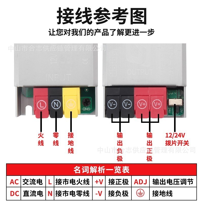 led驱动电源橱柜灯电源12V24V一体通用杜邦接线过载保护开关电源|undefined